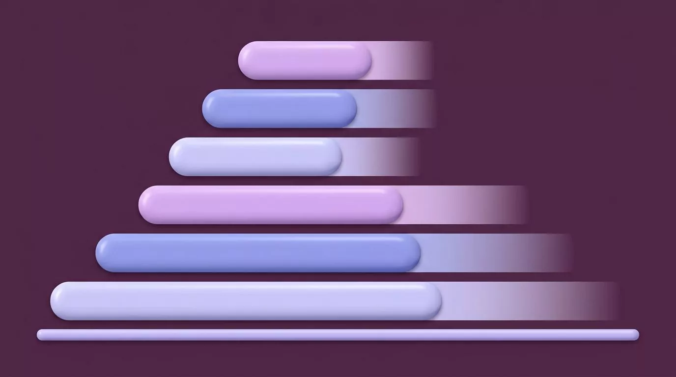Chart of sugar withdrawal symptoms: headache fades first, cravings stretch longest