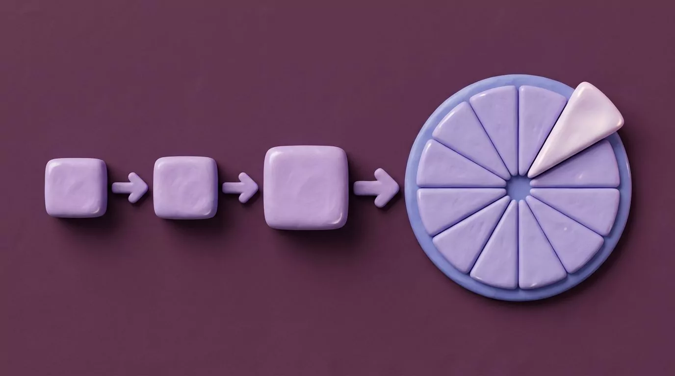 Three growing clay blocks feeding a segmented dial with one wedge raised, showing typing time as a slice of a day