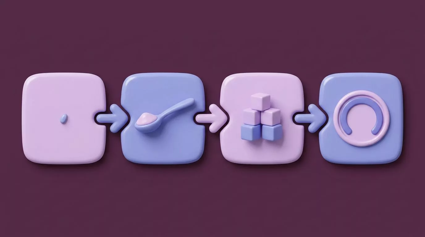 Four step chain converting one gram of sugar to a teaspoon, to sugar cubes, then to calories